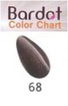 clasic 68